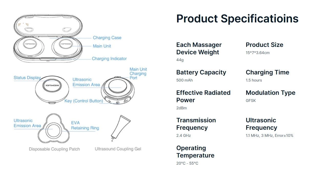 Softmoshi S1 Wearable Ultrasound Massager for Deep Muscle Relief (Pearl White)